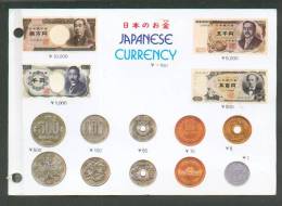 JAPAN  COINS  JAPANESE CURRENCY  ,  POSTCARD FROM  OSAKA TO  FINLAND  1994 - Coins (pictures)