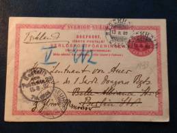 A1933   BREFKORT    1902 - Postal Stationery