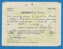 D501 / TICKET BILLET RAILWAY - 3 Lv. 1938 TRAVEL WITH DISCOUNT SOFIA - SVOGE - Bulgaria Bulgarie Bulgarien Bulgarije - Europa