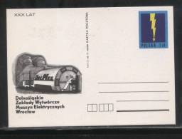 POLAND PC 1977 30 YEARS OF LOWER SILESIA DOMEL ELECTRICAL MACHINE FACTORY MINT - Elettricità