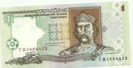 Ukraina - 1 Rublo     +++++++++ - Ucrania