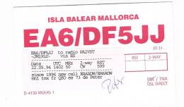 QSL- 112    SPAIN ; MALLORCA : DF5JJ - Autres & Non Classés