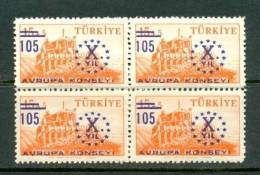 1959 TURKEY SURCHARGED COMMEMORATIVE STAMP FOR THE 10TH ANNIVERSARY OF THE COUNCIL OF EUROPE BLOCK OF 4 MNH ** - EU-Organe