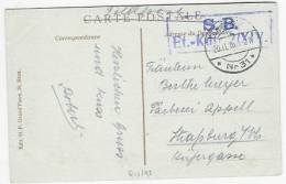 Zichtkaart Brussel     S.B. Et.Kdtr 2/XIV. Feldpost 20.11.16 NR 31 - Duits Leger