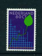 NETHERLANDS  -  1984  Small Business Congress  Unmounted Mint - Unused Stamps