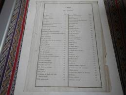 C1850 TABLE DES MATIERES - ELENCO DI CARTE GEOGRAFICHE - Exlibris