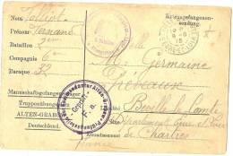 LDR3 - CARTE DE PRISONNIER DE GEURRE DU CAMP DE ALTEN-GRABOW JUIN 1915 - WW1
