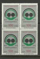 Turkey; 1973 100th Anniv. Of The Foundation Of Darussafaka High School (Block Of 4) - Nuevos