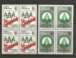 Turkey; 1977 Regular Issue Stamps With The Subject Of Forest - Neufs