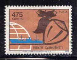 Turkey, Yvert No 2087 - Used Stamps