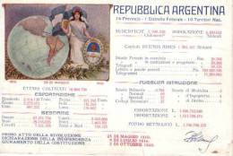 Cartolina Commemorativa Primo Atto Della Rivoluzione REPUBBLICA ARGENTINA1910 - Altri & Non Classificati