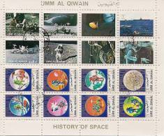 Umm Al Qiwain, History Of Space. - Umm Al-Qiwain