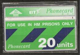 GROSSBRITANNIEN " PRISON-CARD " - Autres - Europe