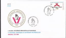 Turkey Sonderstempel 1994 Cover Brief National Congress Of Veterinary Microbiology Olympic Games Stamp - Storia Postale