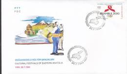 Turkey Sonderstempel 1994 Cover Brief Cultural Festivals Of Eastern Anatolia Olympic Games Stamp - Lettres & Documents