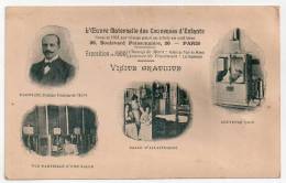 L'Oeuvre Maternelle Des Couveuses D'enfants, Paris, Bd Poissonnière, Alexandre Lion, Exposition De 1900, Dos Simple - Salud, Hospitales