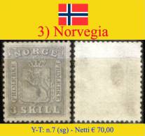 Norvegia-003 - Gebruikt