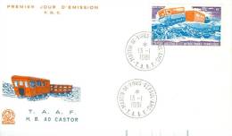 TAFF ENV FDC 1981 HB 40 CASTOR - FDC