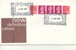 DECIMAL  -  1981  READERS DIGEST COIL FIRST DAY COVER - WINDSOR CANCEL - 1981-1990 Decimal Issues