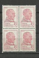Turkey; 1981 Regular Issue Stamp - Nuevos