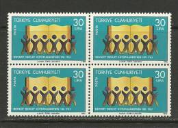 Turkey; 1982 Centenary Of Beyazit State Library (Block Of 4) - Ongebruikt