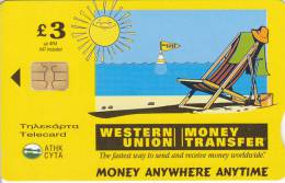 Cyprus, CYP-C-106, Promotional Telecard By G.a.p Vassilopoulos Finance Ltd.,  2 Scans. - Cyprus