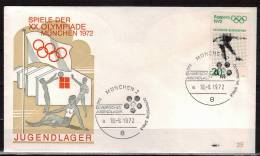 ALLEMAGNE  FDC   Cachet   MUNCHEN 2    Le   18-8- 1972     JO 1972  Patinage Balon - Kunstschaatsen