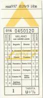 Biglietto  URBANO  Città Di   MILANO  - Anno  1997 - Europe
