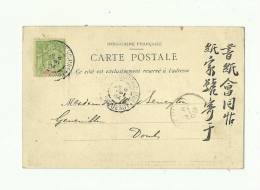 TONKIN  - Haîphong  Femmes Revenant Du Marché   Obl. Paquebot   1904 - Altri & Non Classificati
