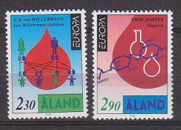 PGL BH1004 - EUROPA CEPT 1994 ALAND Yv N°86/87 ** - 1994