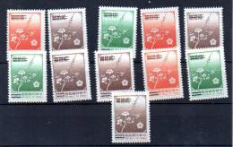 Formose 1979, Spécimen, Fleur Nationale (réimpression), Entre 1237a Et 1237g** - Unused Stamps