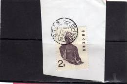 CHINA PEOPLE REPUBLIC - CINA  1988 Kunst Art  BUDDHA ARTE  USED - Used Stamps
