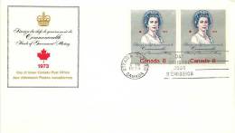 1973  Royal Visit  - Visite Royale  Sc 620   Pair - 1971-1980