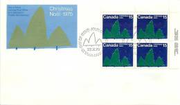 1975  Christmas Issue  Children's Drawings  Christmas Trees  Sc 679  UR Plate Block  UR Plate Block - 1971-1980