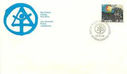 1976 United Nations Habitat Conference Sc 690 - 1971-1980
