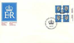 1977  Queen Elizabeth 12 Cent Definitive  Sc 713  UR Plate Block - 1971-1980