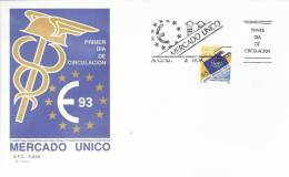 SPD MERCADO UNICO EUROPA - Instituciones Europeas