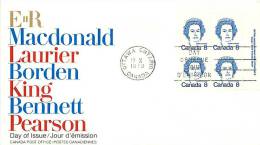 1973  Low-value Definitives Caricature 8¢ Queen Elizabeth  Sc 5593 UR Plate Block Officiaal FDC - 1971-1980