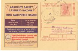 Used Postcard, Poer Finance Corp., Interest Calculation, Mathematics Percentage, Energy Development, Meghdoot - Elektriciteit
