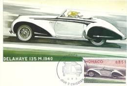 MONACO - Evolution Des Lignes Automobiles 1900-1975 - DELAHAYE 1940 - Timbre Et Tampon Jour D'émission - Cartas Máxima