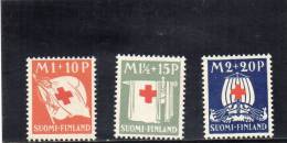 FINLANDE 1930 ** - Unused Stamps