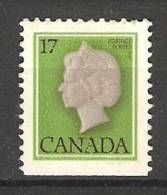 Canada  1977 -86  Difinitives: Queen Elizabeth II  (o) - Francobolli (singoli)