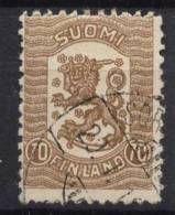 Finnland Finland Mi# 100 Gest. M€ 12,- - Used Stamps