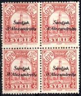 Syrie ; Sandjak D'Alexandrette ; 1938; Mth; N° Y: 2 ; Neuf * ; " Alep " ; Bloc De 4 ; Cote Y : 5.20 E. - Andere & Zonder Classificatie
