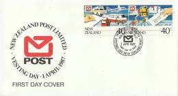 NEW ZEALAND 1987 – FDC VESTING DAY NEW ZEALAND POST   W 1 HORITZONTAL STRIP OF 2 STS OF 40 C POSTM WANGANUI APR 1 RE1134 - FDC