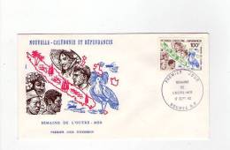 FDC Nouvelle Calédonie - Poste Aérienne - Semaine De L'Outre Mer - Obl Du 17/09/82 (1er Jour) - Used Stamps