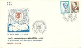 Turkey; Special Postmark 1988 60th Anniv. Of The Institution Of Philanthropists - FDC