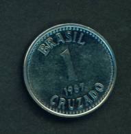 BRASIL  - 1981 1c Circ - Brazilië