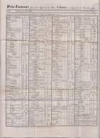 PRECURSEUR - ANVERS - LONDRES 1839 GRIFFE FRANCO FRONTIERE + TARIF PRIX COURANT BOURSE 9/08/1839 BEAU DOCUMENT - 1830-1849 (Belgique Indépendante)