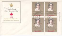 Canada FDC Scott #621 Lower Right Plate Block 15c Queen Elizabeth II - Commonwealth Heads Of Government Meeting - 1971-1980